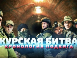 Курская битва. Хронология подвига						
